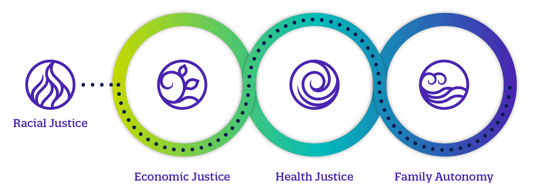 CSSP North Star web graphic