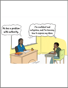 Youth Thrive Changing Perspectives